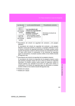 Page 601