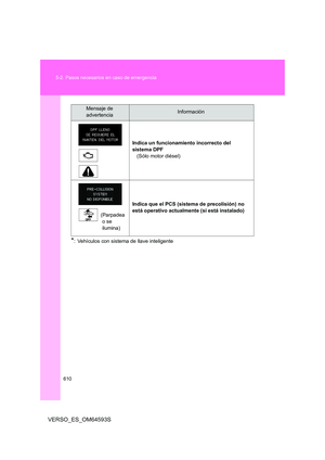 Page 610
