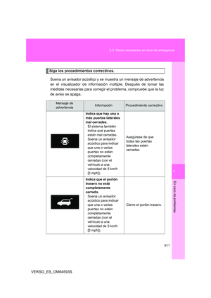 Page 611