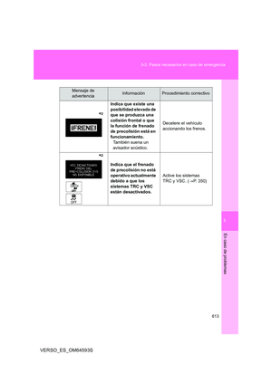 Page 613