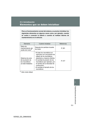 Page 721