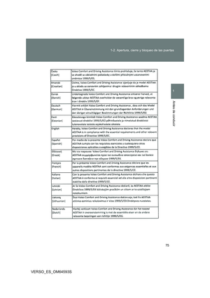 Page 75