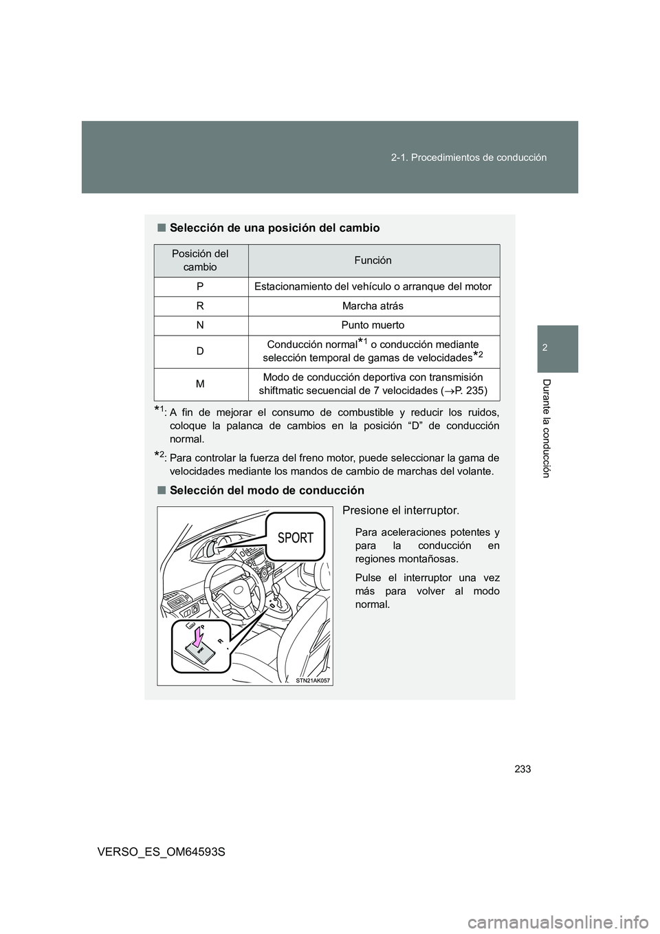 TOYOTA VERSO 2016  Manuale de Empleo (in Spanish) 233 
2-1. Procedimientos de conducción
2
Durante la conducción
VERSO_ES_OM64593S
■ Selección de una posición del cambio
*1: A fin de mejorar el consumo de combustible y reducir los ruidos, 
colo