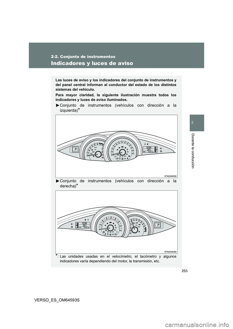 TOYOTA VERSO 2016  Manuale de Empleo (in Spanish) 253
2-2. Conjunto de instrumentos
2
Durante la conducción
VERSO_ES_OM64593S
Indicadores y luces de aviso
Las luces de aviso y los indicadores del conjunto de instrumentos y 
del panel central informa