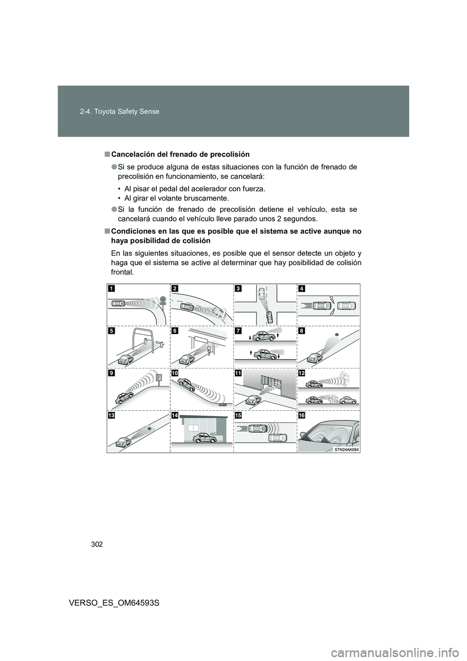 TOYOTA VERSO 2016  Manuale de Empleo (in Spanish) 302 
2-4. Toyota Safety Sense
VERSO_ES_OM64593S
■ Cancelación del frenado de precolisión 
● Si se produce alguna de estas situaciones con la función de frenado de 
precolisión en funcionamient