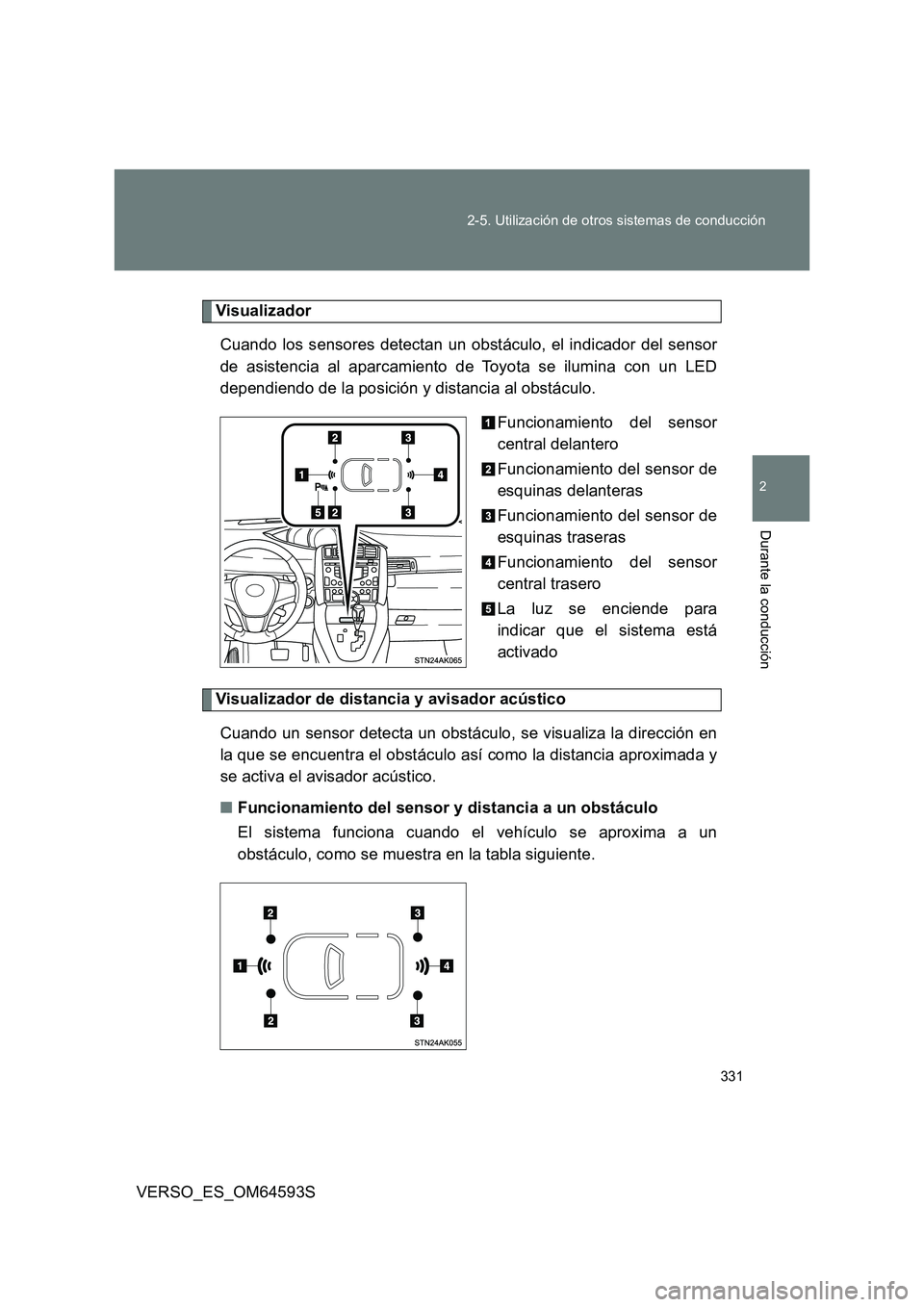 TOYOTA VERSO 2016  Manuale de Empleo (in Spanish) 331 
2-5. Utilización de otros sistemas de conducción
2
Durante la conducción
VERSO_ES_OM64593S
Visualizador 
Cuando los sensores detectan un obstáculo, el indicador del sensor 
de asistencia al a