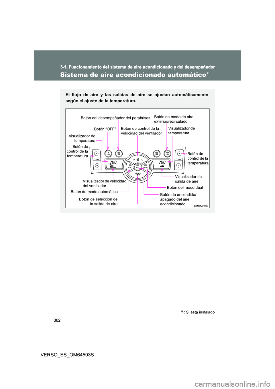 TOYOTA VERSO 2016  Manuale de Empleo (in Spanish) 382
3-1. Funcionamiento del sistema de aire acondicionado y del desempañador
VERSO_ES_OM64593S
Sistema de aire acondicionado automático
: Si está instalado
El flujo de aire y las salidas de a