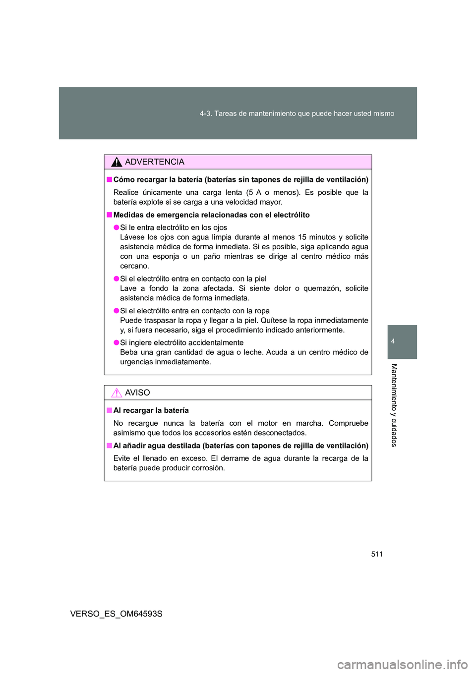 TOYOTA VERSO 2016 Manuale de Empleo (in Spanish) 511
4-3. Tareas de mantenimiento que puede hacer usted mismo
4
Mantenimiento y cuidados
VERSO_ES_OM64593S
ADVERTENCIA
■ Cómo recargar la batería (baterías sin tapones de rejilla de ventilación) TOYOTA VERSO 2016 Manuale de Empleo (in Spanish) 511
4-3. Tareas de mantenimiento que puede hacer usted mismo
4
Mantenimiento y cuidados
VERSO_ES_OM64593S
ADVERTENCIA
■ Cómo recargar la batería (baterías sin tapones de rejilla de ventilación)