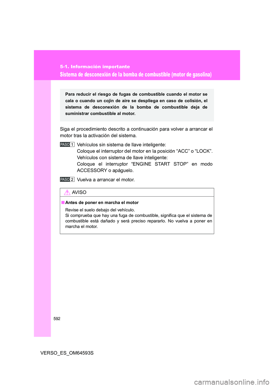 TOYOTA VERSO 2016  Manuale de Empleo (in Spanish) 592
5-1. Información importante
VERSO_ES_OM64593S
Sistema de desconexión de la bomba de combustible (motor de gasolina)
Siga el procedimiento descrito a continuación para volver a arrancar el 
moto