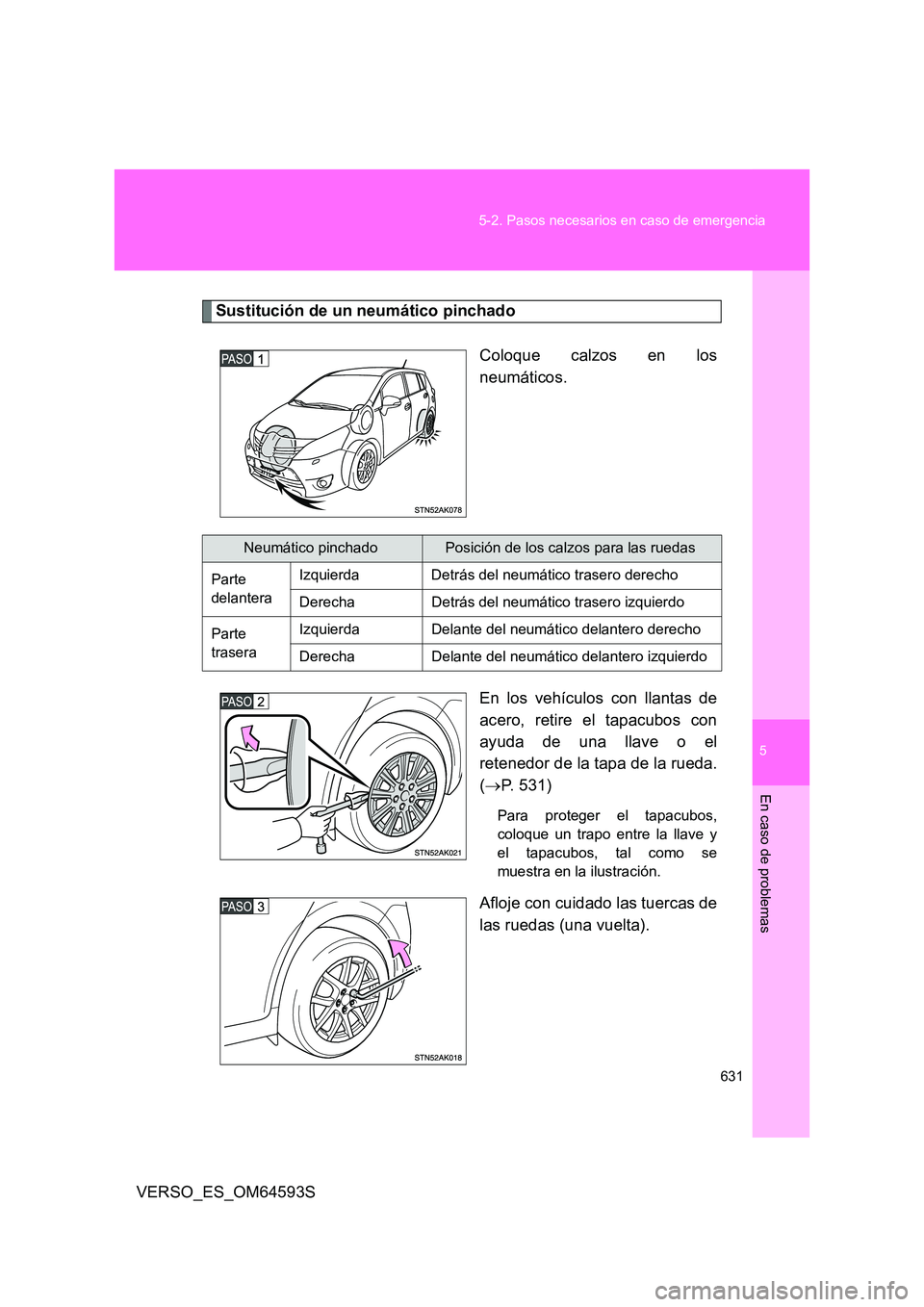 TOYOTA VERSO 2016  Manuale de Empleo (in Spanish) 5
631 
5-2. Pasos necesarios en caso de emergencia
En caso de problemas
VERSO_ES_OM64593S
Sustitución de un neumático pinchado 
Coloque calzos en los 
neumáticos. 
En los vehículos con llantas de 