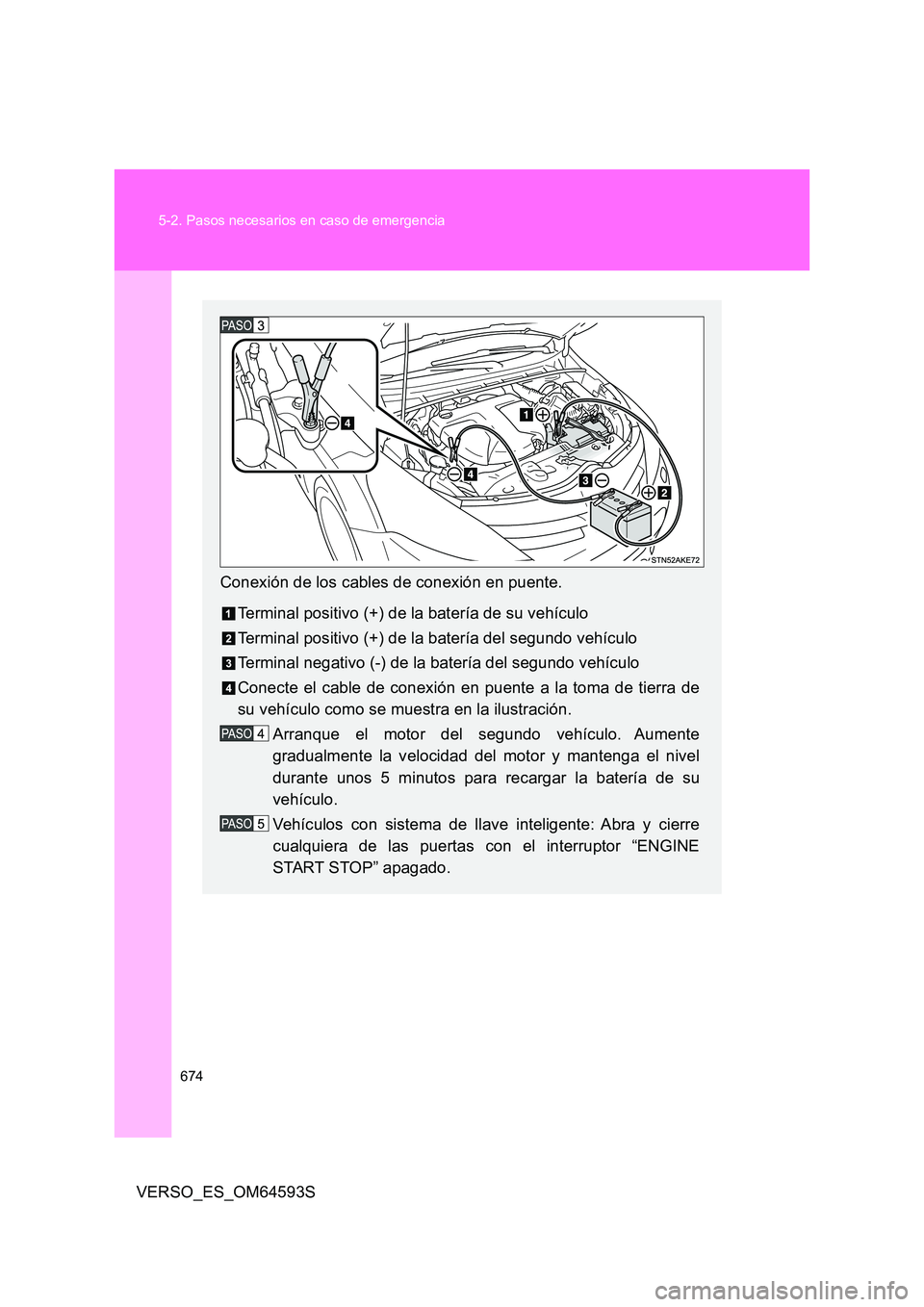 TOYOTA VERSO 2016  Manuale de Empleo (in Spanish) 674 
5-2. Pasos necesarios en caso de emergencia
VERSO_ES_OM64593S
Conexión de los cables de conexión en puente. 
Terminal positivo (+) de la batería de su vehículo 
Terminal positivo (+) de la ba