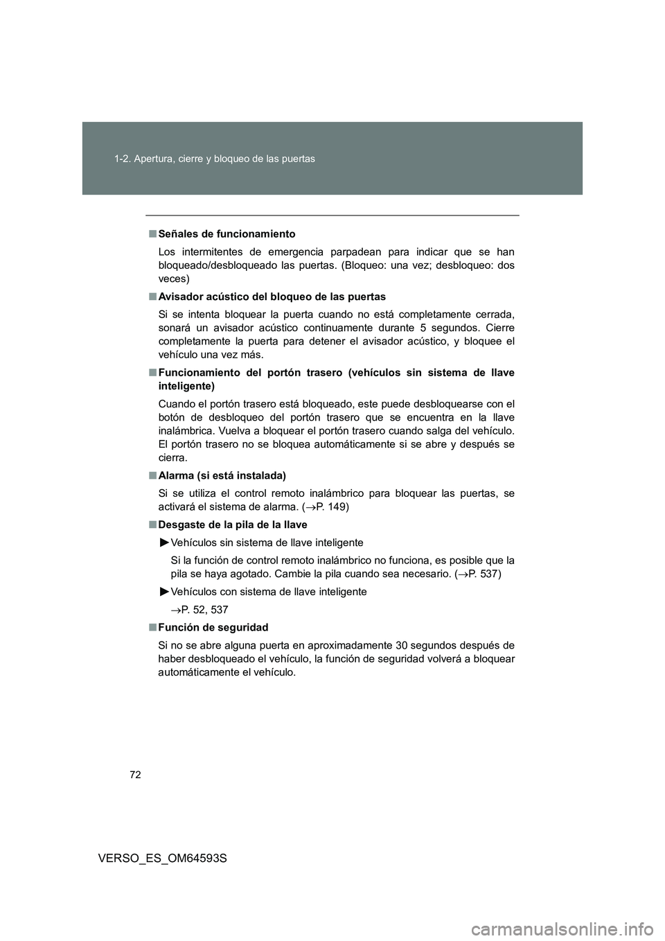 TOYOTA VERSO 2016 Manuale de Empleo (in Spanish) 72
1-2. Apertura, cierre y bloqueo de las puertas
VERSO_ES_OM64593S
■ Señales de funcionamiento
Los intermitentes de emergencia parpadean para indicar que se han
bloqueado/desbloqueado las puert TOYOTA VERSO 2016 Manuale de Empleo (in Spanish) 72
1-2. Apertura, cierre y bloqueo de las puertas
VERSO_ES_OM64593S
■ Señales de funcionamiento
Los intermitentes de emergencia parpadean para indicar que se han
bloqueado/desbloqueado las puert