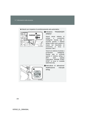 Page 200