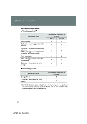 Page 278