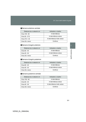 Page 331