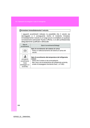 Page 598
