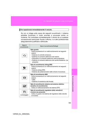 Page 599