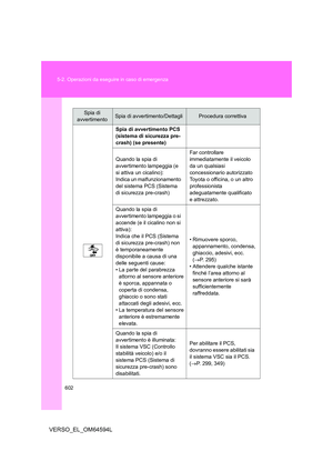 Page 602