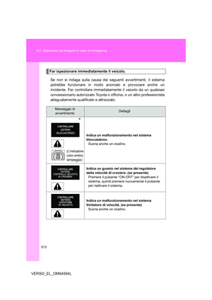 Page 612