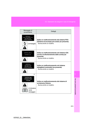 Page 613