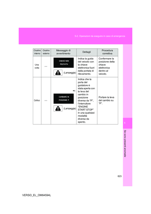 Page 623