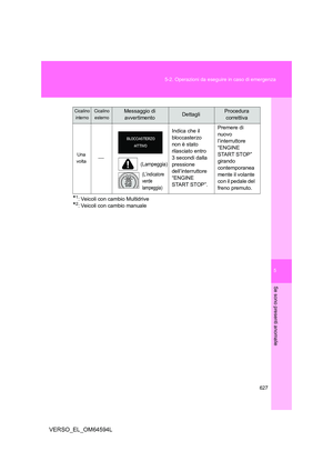 Page 627