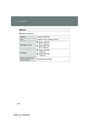 Page 696