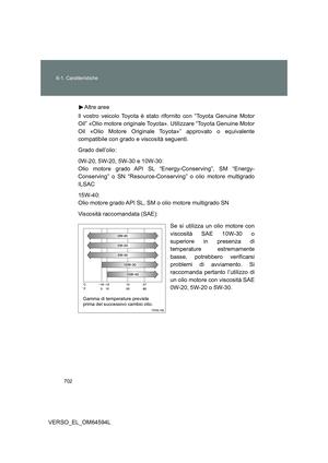 Page 702