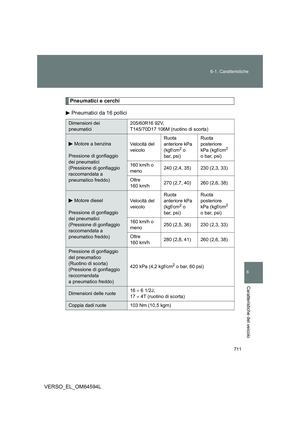 Page 711