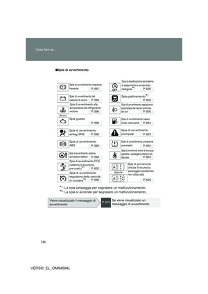 Page 746