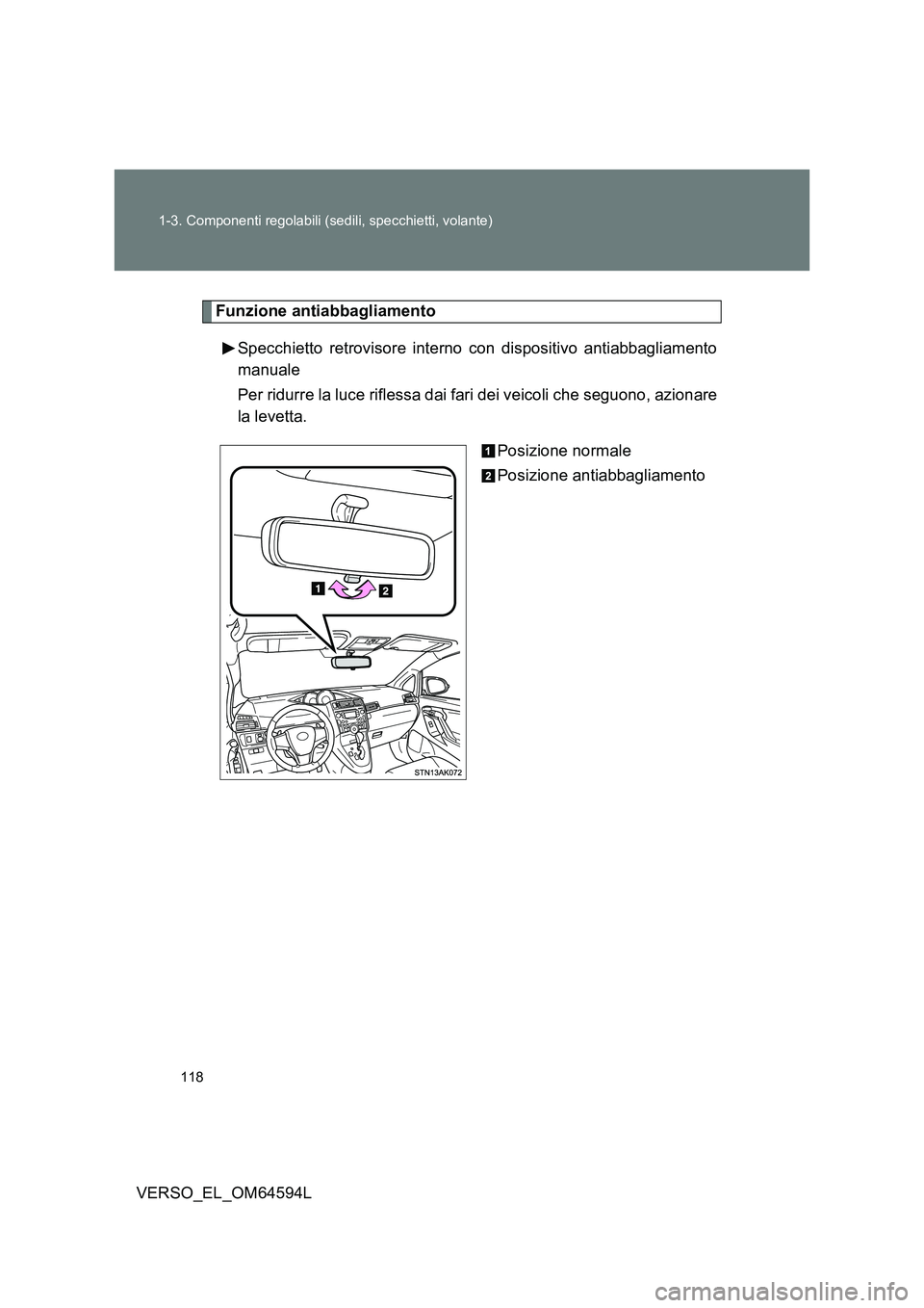 TOYOTA VERSO 2016  Manuale duso (in Italian) 118 
1-3. Componenti regolabili (sedili, specchietti, volante)
VERSO_EL_OM64594L
Funzione antiabbagliamento 
Specchietto retrovisore interno con dispositivo antiabbagliamento 
manuale 
Per ridurre la 