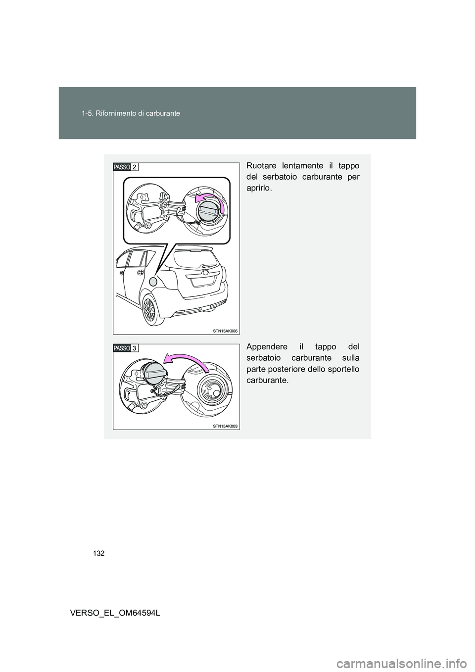 TOYOTA VERSO 2016  Manuale duso (in Italian) 132 
1-5. Rifornimento di carburante
VERSO_EL_OM64594L
Ruotare lentamente il tappo 
del serbatoio carburante per 
aprirlo. 
Appendere il tappo del 
serbatoio carburante sulla 
parte posteriore dello s