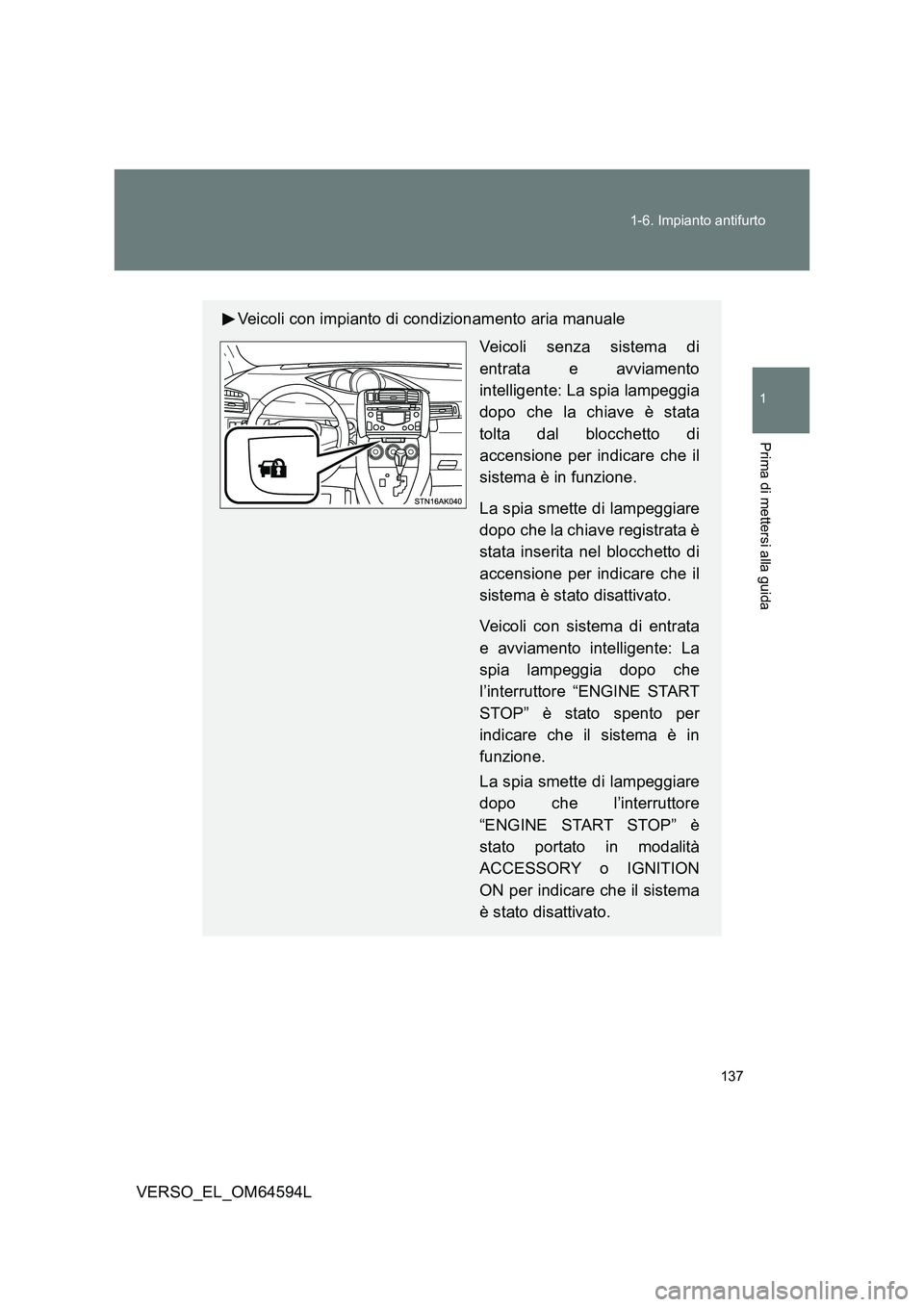 TOYOTA VERSO 2016  Manuale duso (in Italian) 137 
1-6. Impianto antifurto
1
Prima di mettersi alla guida
VERSO_EL_OM64594L
Veicoli con impianto di condizionamento aria manuale 
Veicoli senza sistema di 
entrata e avviamento 
intelligente: La spi