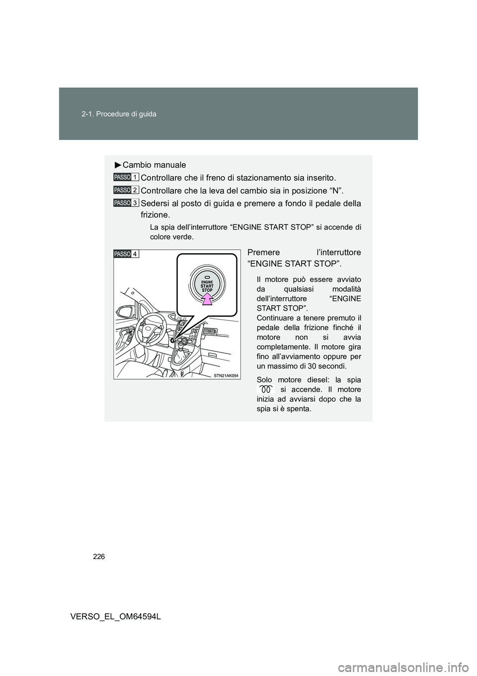 TOYOTA VERSO 2016  Manuale duso (in Italian) 226 
2-1. Procedure di guida
VERSO_EL_OM64594L
Cambio manuale 
Controllare che il freno di stazionamento sia inserito. 
Controllare che la leva del cambio sia in posizione “N”. 
Sedersi al posto d