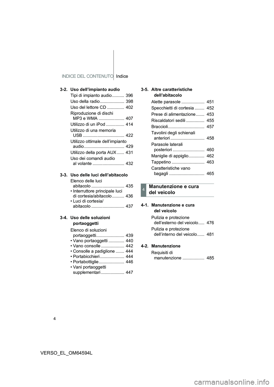 TOYOTA VERSO 2016 Manuale duso (in Italian) INDICE DEL CONTENUTOIndice
4
VERSO_EL_OM64594L
3-2. Uso dell’impianto audio
Tipi di impianto audio .......... 396
Uso della radio .................... 398
Uso del lettore CD .............. 402 TOYOTA VERSO 2016 Manuale duso (in Italian) INDICE DEL CONTENUTOIndice
4
VERSO_EL_OM64594L
3-2. Uso dell’impianto audio
Tipi di impianto audio .......... 396
Uso della radio .................... 398
Uso del lettore CD .............. 402