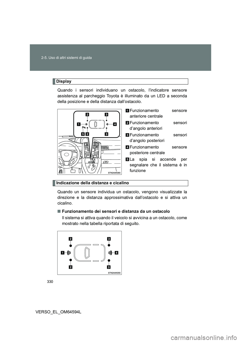 TOYOTA VERSO 2016  Manuale duso (in Italian) 330 
2-5. Uso di altri sistemi di guida
VERSO_EL_OM64594L
Display 
Quando i sensori individuano un ostacolo, l’indicatore sensore 
assistenza al parcheggio Toyota è illuminato da un LED a seconda 
