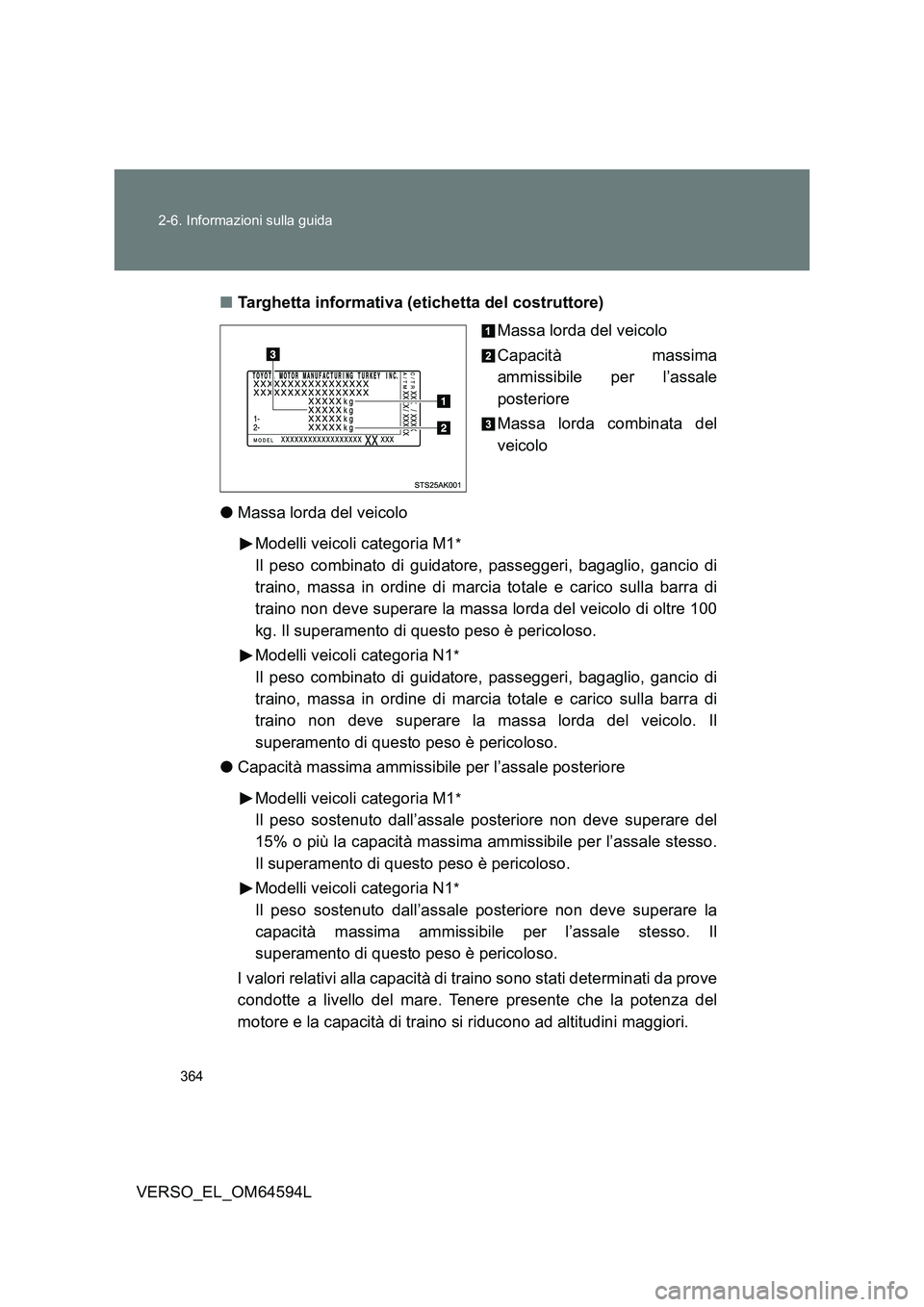 TOYOTA VERSO 2016  Manuale duso (in Italian) 364 
2-6. Informazioni sulla guida
VERSO_EL_OM64594L 
■ Targhetta informativa (etichetta del costruttore) 
Massa lorda del veicolo 
Capacità massima 
ammissibile per l’assale 
posteriore 
Massa l