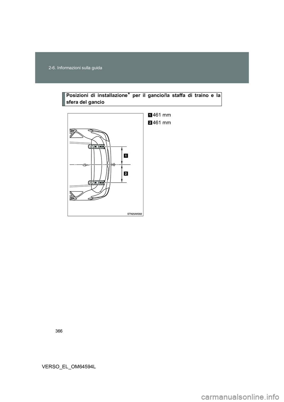 TOYOTA VERSO 2016  Manuale duso (in Italian) 366 
2-6. Informazioni sulla guida
VERSO_EL_OM64594L
Posizioni di installazione* per il gancio/la staffa di traino e la 
sfera del gancio 
461 mm 
461 mm 