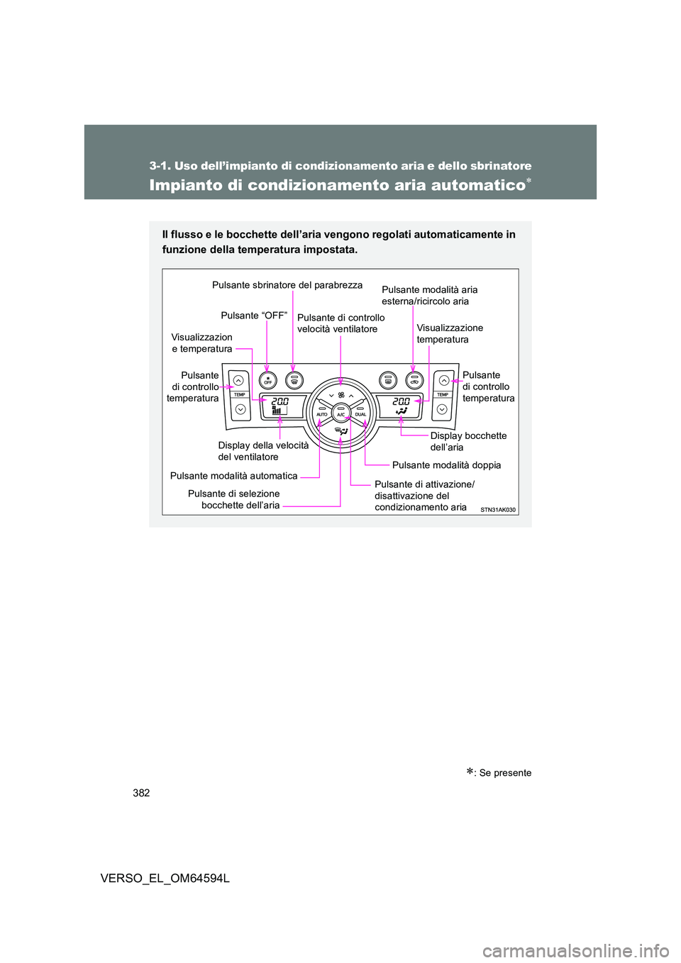 TOYOTA VERSO 2016  Manuale duso (in Italian) 382
3-1. Uso dell’impianto di condizionamento aria e dello sbrinatore
VERSO_EL_OM64594L
Impianto di condizionamento aria automatico
: Se presente
Il flusso e le bocchette dell’aria vengono r