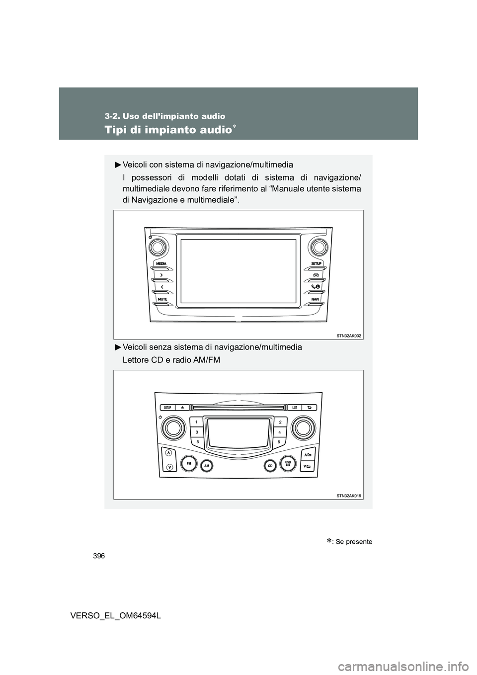 TOYOTA VERSO 2016  Manuale duso (in Italian) 396
VERSO_EL_OM64594L
3-2. Uso dell’impianto audio
Tipi di impianto audio
: Se presente
Veicoli con sistema di navigazione/multimedia 
I possessori di modelli dotati di sistema di navigazione/