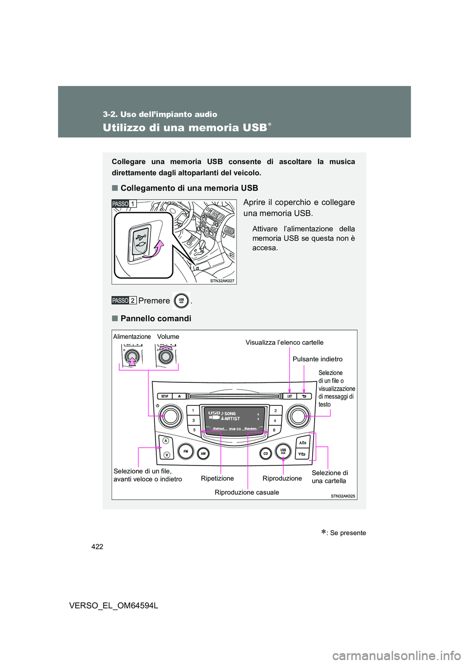 TOYOTA VERSO 2016  Manuale duso (in Italian) 422
3-2. Uso dell’impianto audio
VERSO_EL_OM64594L
Utilizzo di una memoria USB
: Se presente
Collegare una memoria USB consente di ascoltare la musica 
direttamente dagli altoparlanti del veic