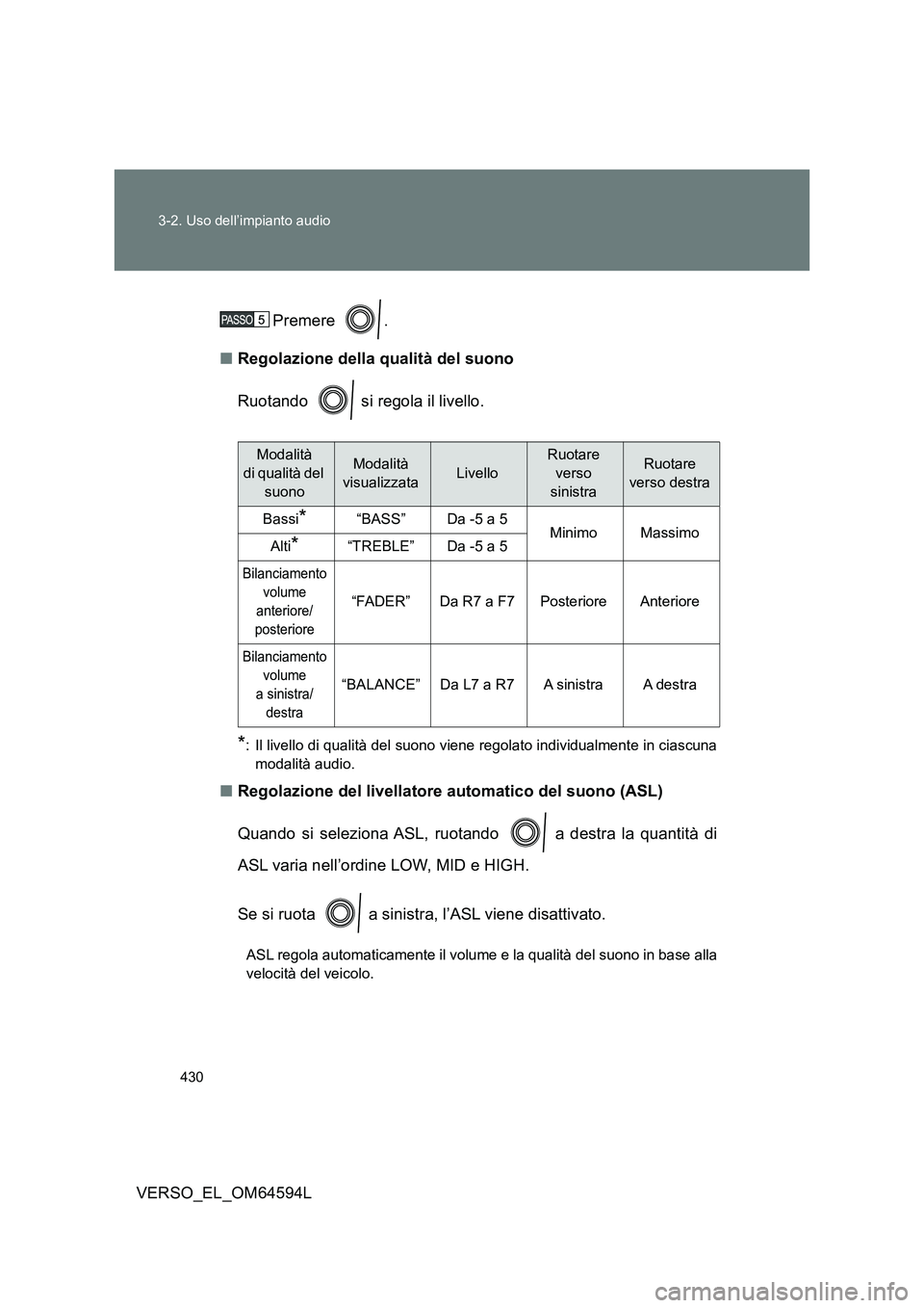 TOYOTA VERSO 2016  Manuale duso (in Italian) 430 
3-2. Uso dell’impianto audio
VERSO_EL_OM64594L 
Premere . 
■ Regolazione della qualità del suono 
Ruotando   si regola il livello.
*: Il livello di qualità del suono viene regolato individu