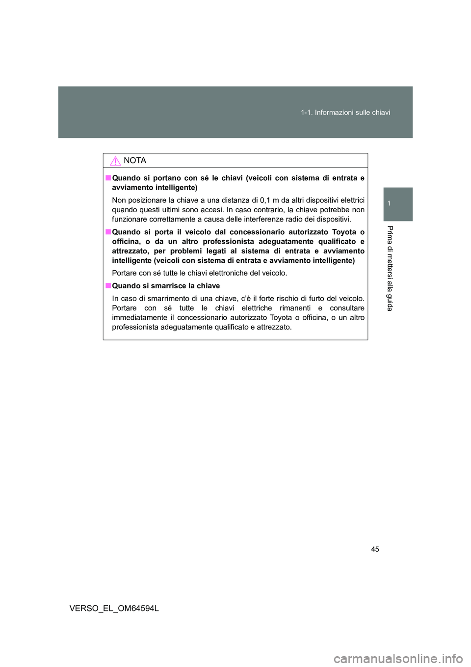 TOYOTA VERSO 2016  Manuale duso (in Italian) 45 
1-1. Informazioni sulle chiavi
1
Prima di mettersi alla guida
VERSO_EL_OM64594L
NOTA
■ Quando si portano con sé le chiavi (veicoli con sistema di entrata e 
avviamento intelligente) 
Non posizi