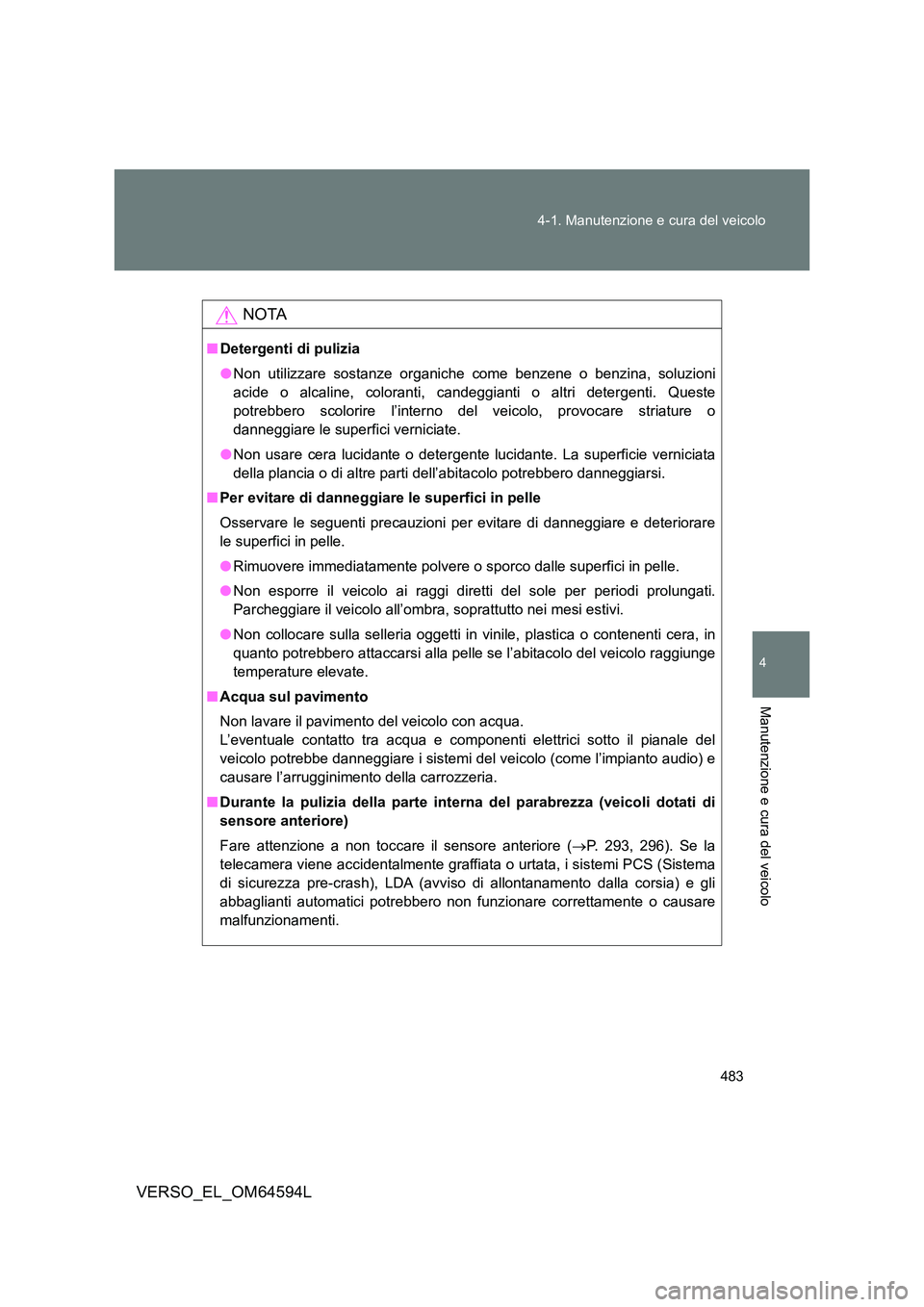 TOYOTA VERSO 2016  Manuale duso (in Italian) 483 
4-1. Manutenzione e cura del veicolo
4
Manutenzione e cura del veicolo
VERSO_EL_OM64594L
NOTA
■ Detergenti di pulizia 
● Non utilizzare sostanze organiche come benzene o benzina, soluzioni 
a