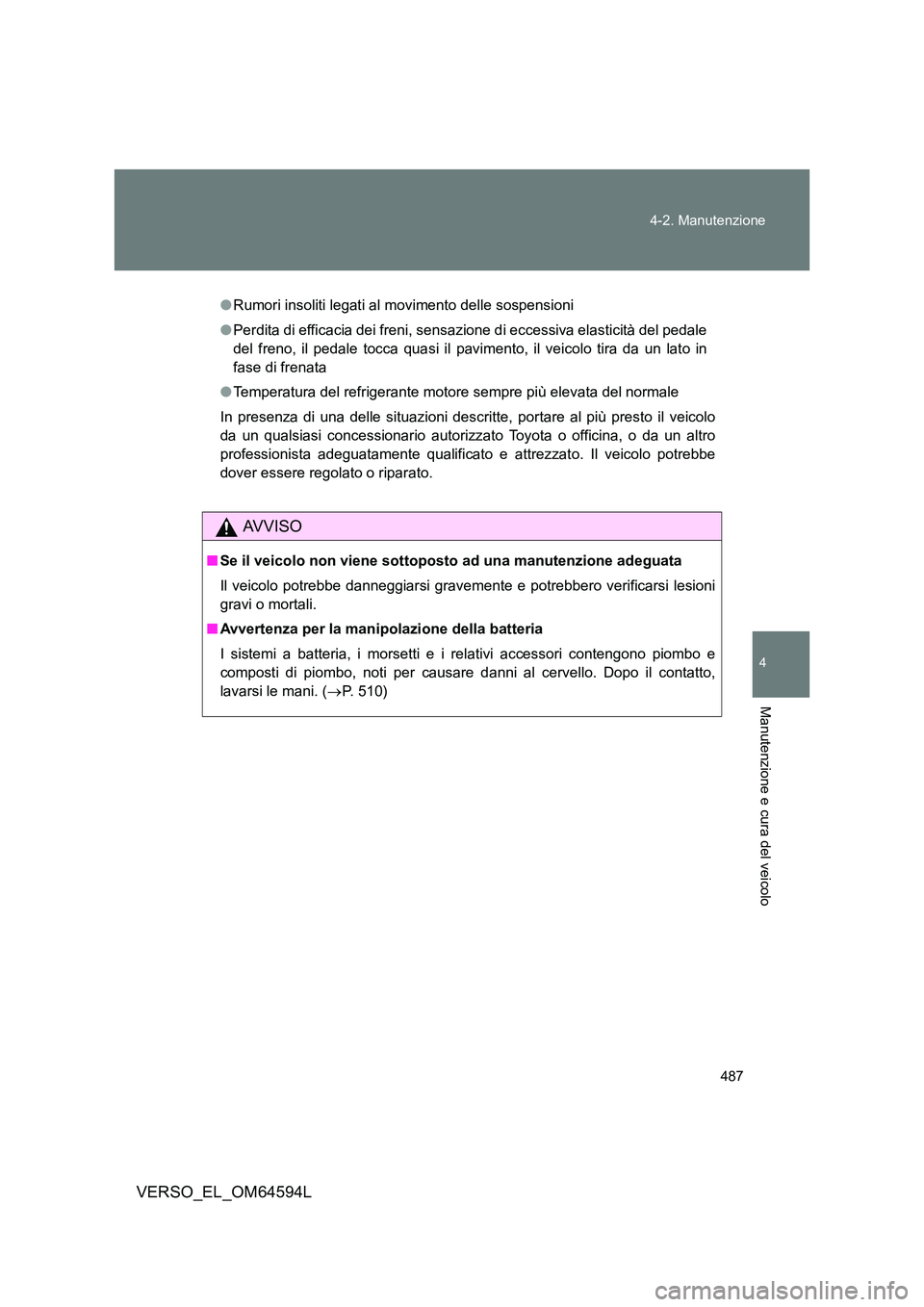 TOYOTA VERSO 2016  Manuale duso (in Italian) 487 
4-2. Manutenzione
4
Manutenzione e cura del veicolo
VERSO_EL_OM64594L
● Rumori insoliti legati al movimento delle sospensioni 
● Perdita di efficacia dei freni, sensazione di eccessiva elasti