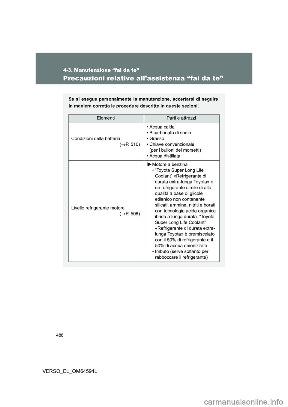 TOYOTA VERSO 2016  Manuale duso (in Italian) 488
VERSO_EL_OM64594L
4-3. Manutenzione “fai da te”
Precauzioni relative all’assistenza “fai da te”
Se si esegue personalmente la manutenzione, accertarsi di seguire 
in maniera corretta le 