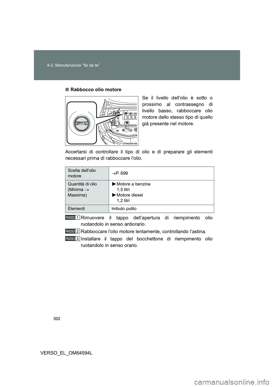 TOYOTA VERSO 2016  Manuale duso (in Italian) 502 
4-3. Manutenzione “fai da te”
VERSO_EL_OM64594L 
■ Rabbocco olio motore 
Se il livello dell’olio è sotto o 
prossimo al contrassegno di
livello basso, rabboccare olio 
motore dello stess