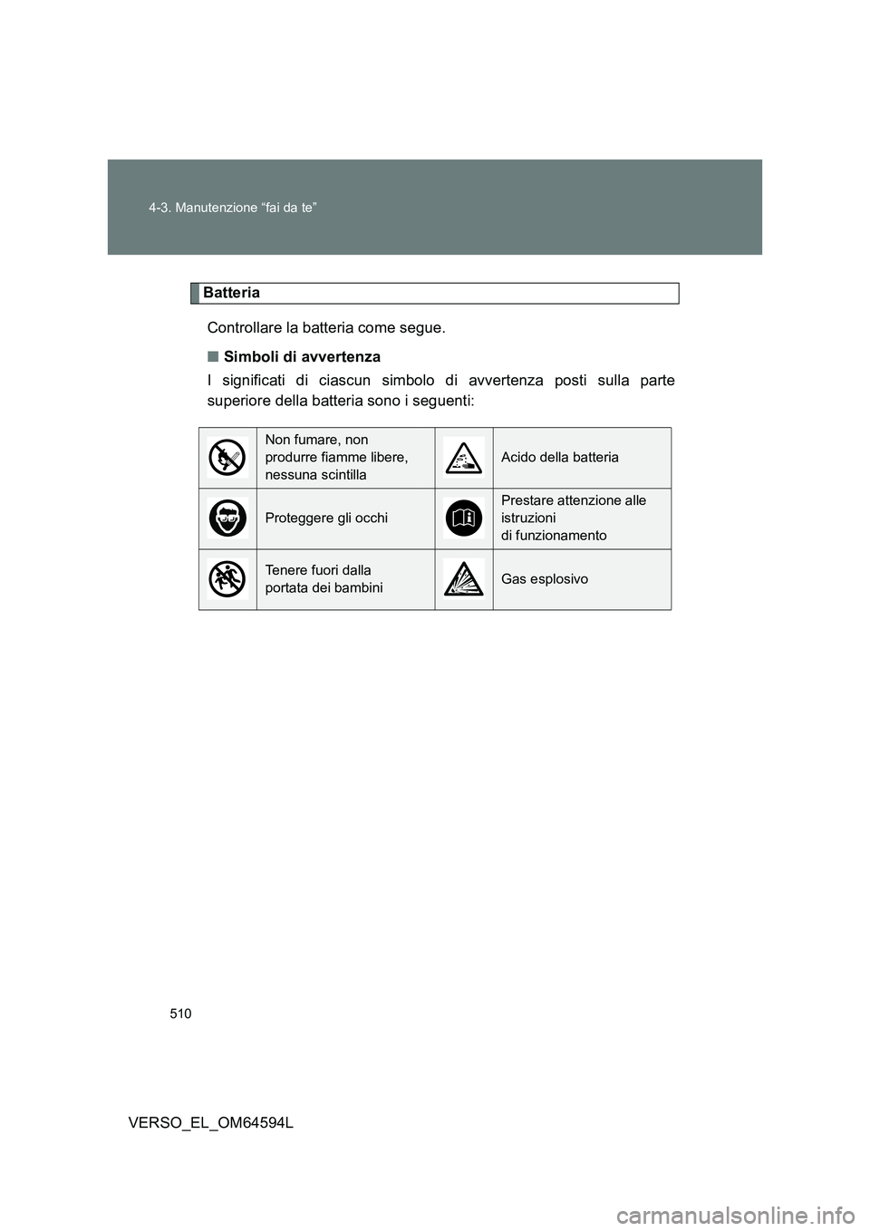 TOYOTA VERSO 2016  Manuale duso (in Italian) 510 
4-3. Manutenzione “fai da te”
VERSO_EL_OM64594L
Batteria 
Controllare la batteria come segue. 
■ Simboli di avvertenza 
I significati di ciascun simbolo di avvertenza posti sulla parte 
sup
