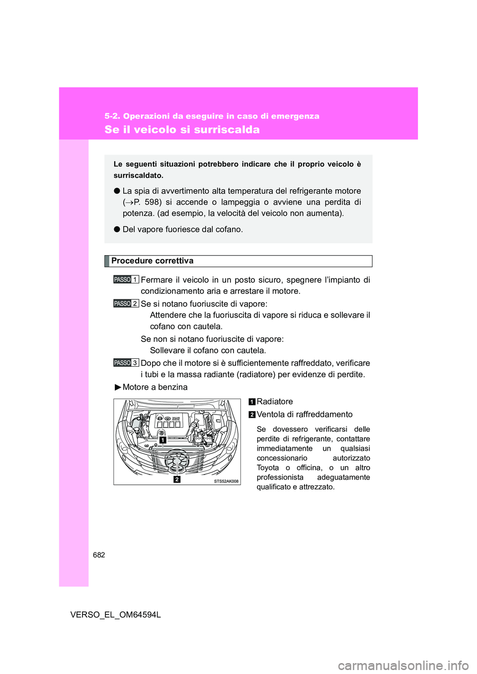 TOYOTA VERSO 2016  Manuale duso (in Italian) 682
5-2. Operazioni da eseguire in caso di emergenza
VERSO_EL_OM64594L
Se il veicolo si surriscalda
Procedure correttiva 
Fermare il veicolo in un posto sicuro, spegnere l’impianto di 
condizionamen
