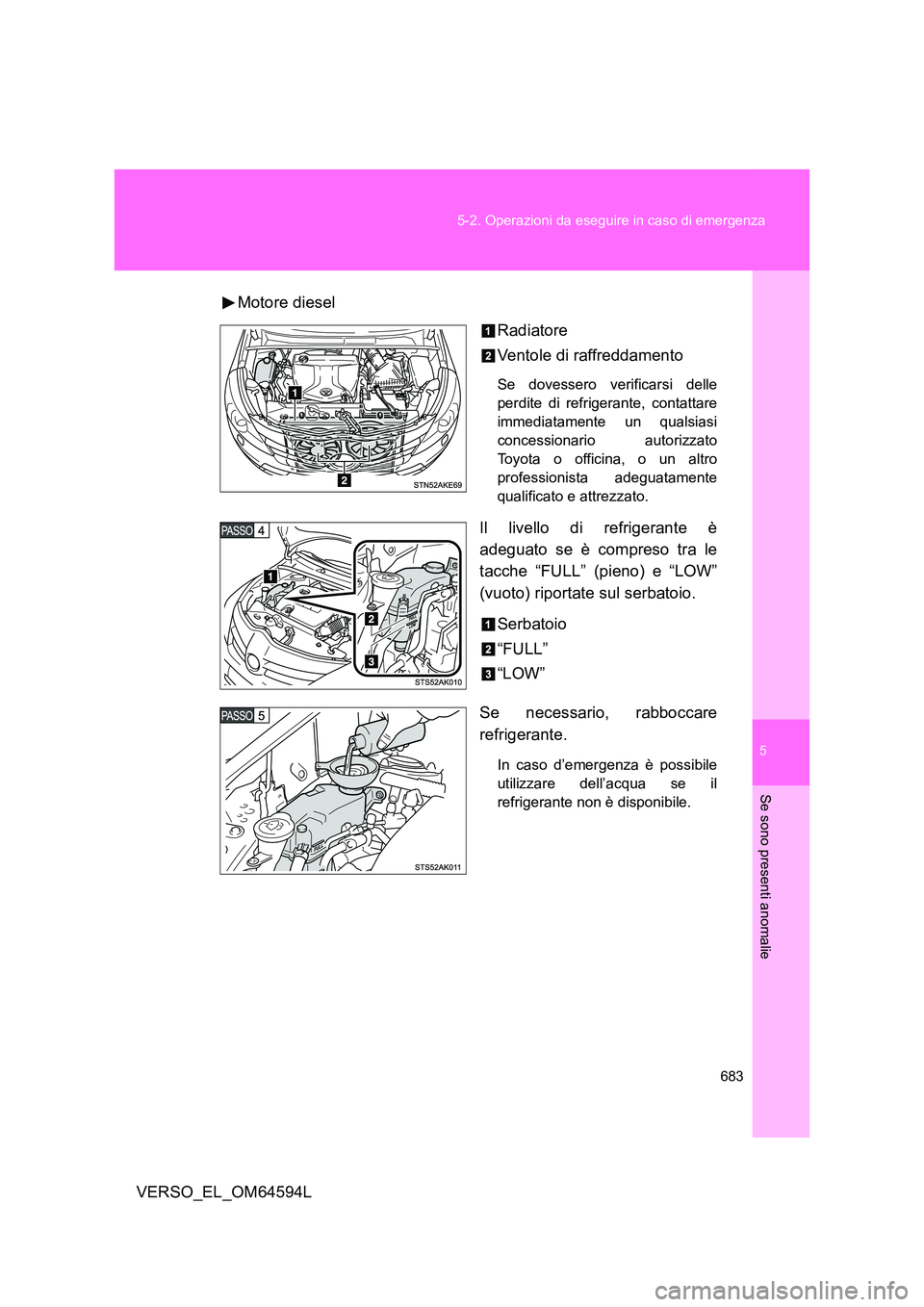 TOYOTA VERSO 2016  Manuale duso (in Italian) 5
683 
5-2. Operazioni da eseguire in caso di emergenza
Se sono presenti anomalie
VERSO_EL_OM64594L 
Motore diesel 
Radiatore 
Ventole di raffreddamento
Se dovessero verificarsi delle 
perdite di refr